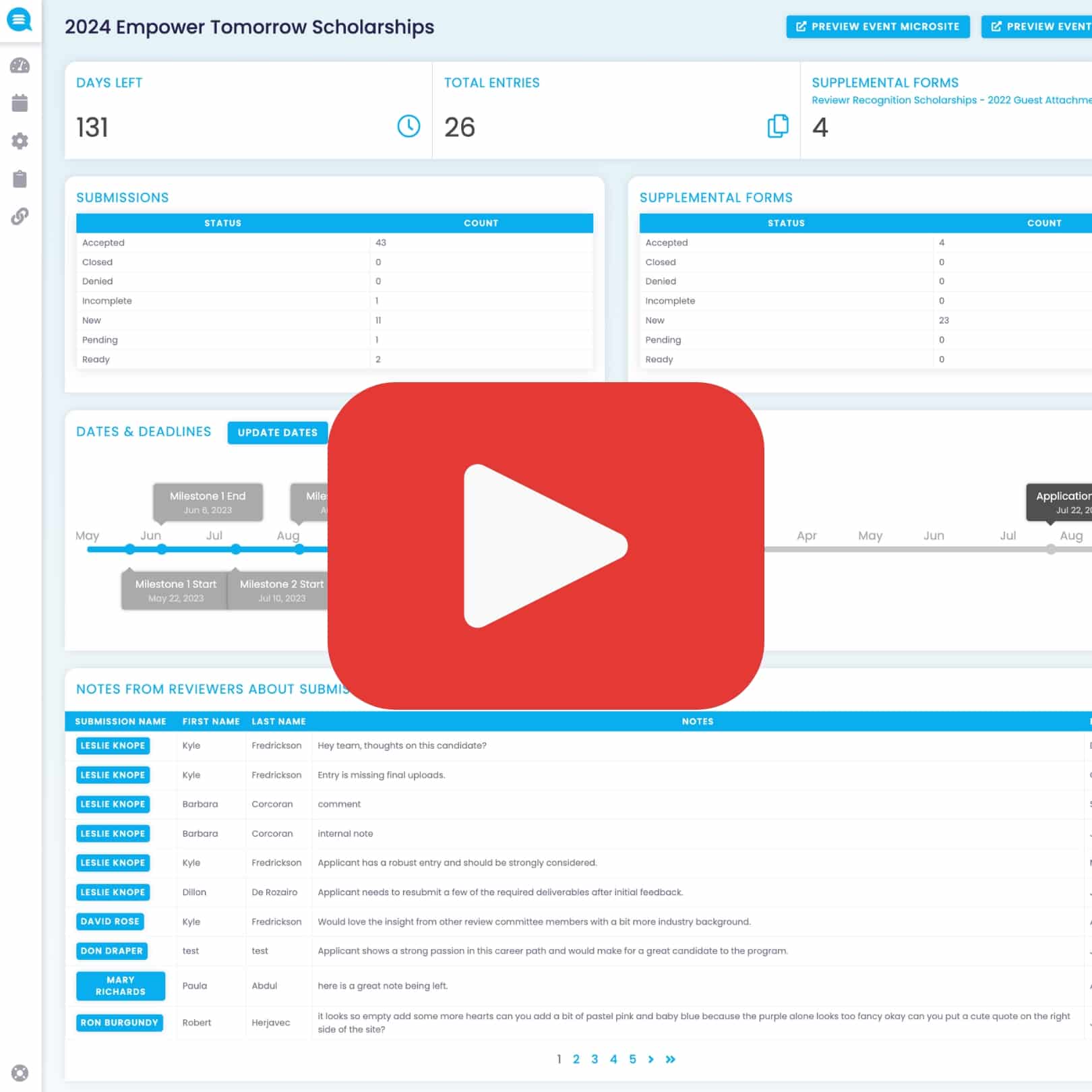 Reviewrs scholarship management software dashboard for scholarship program managers used to access dedicated scholarship management tools.